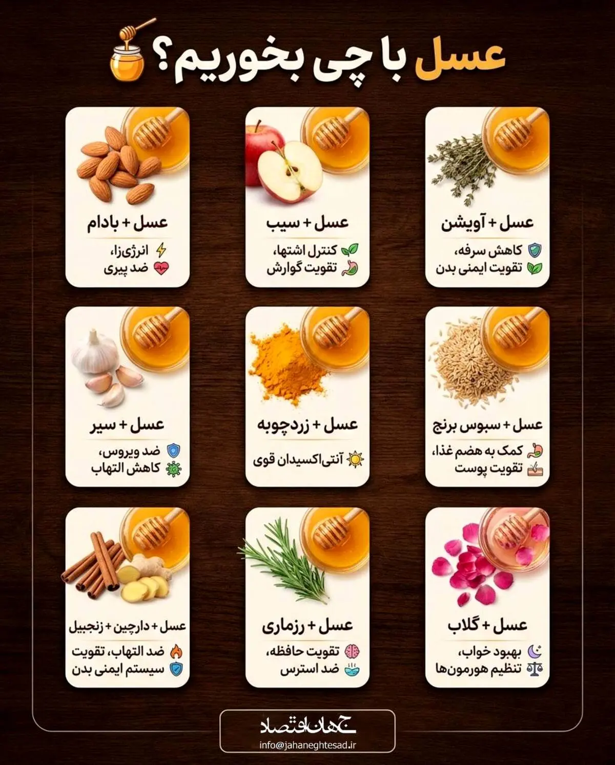 اینفوگرافی