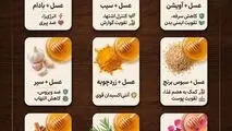 اینفوگرافی