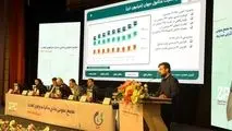 *مجمع پتروشیمی زاگرس؛ ترکیبی از ایجاد ثروت و توسعه پایدار و آرامش؛هدیه‌ی زاگرس به سهامداران*