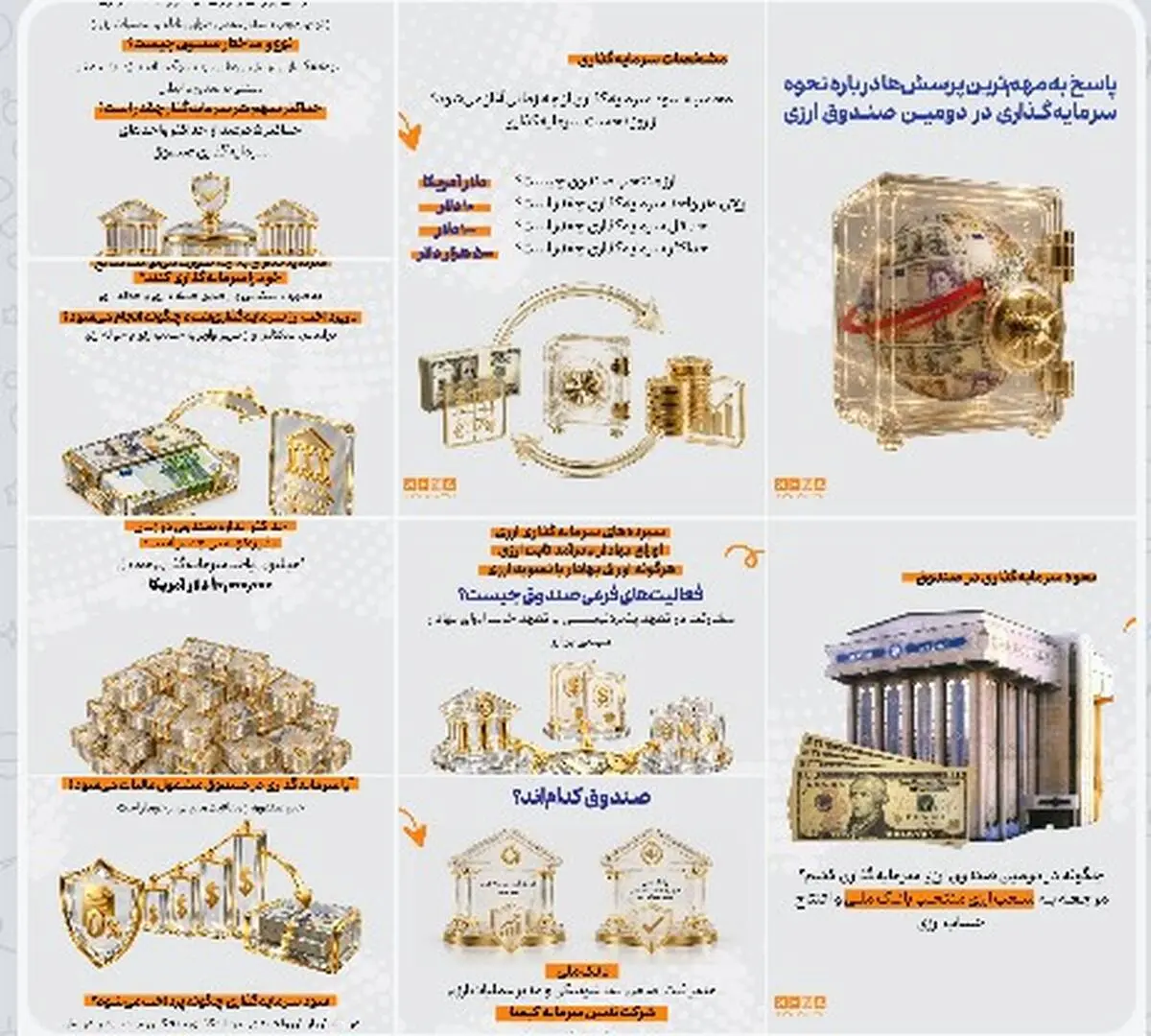 گام‌به‌گام با سرمایه‌گذاری در دومین صندوق ارزی