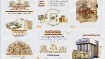 گام‌به‌گام با سرمایه‌گذاری در دومین صندوق ارزی