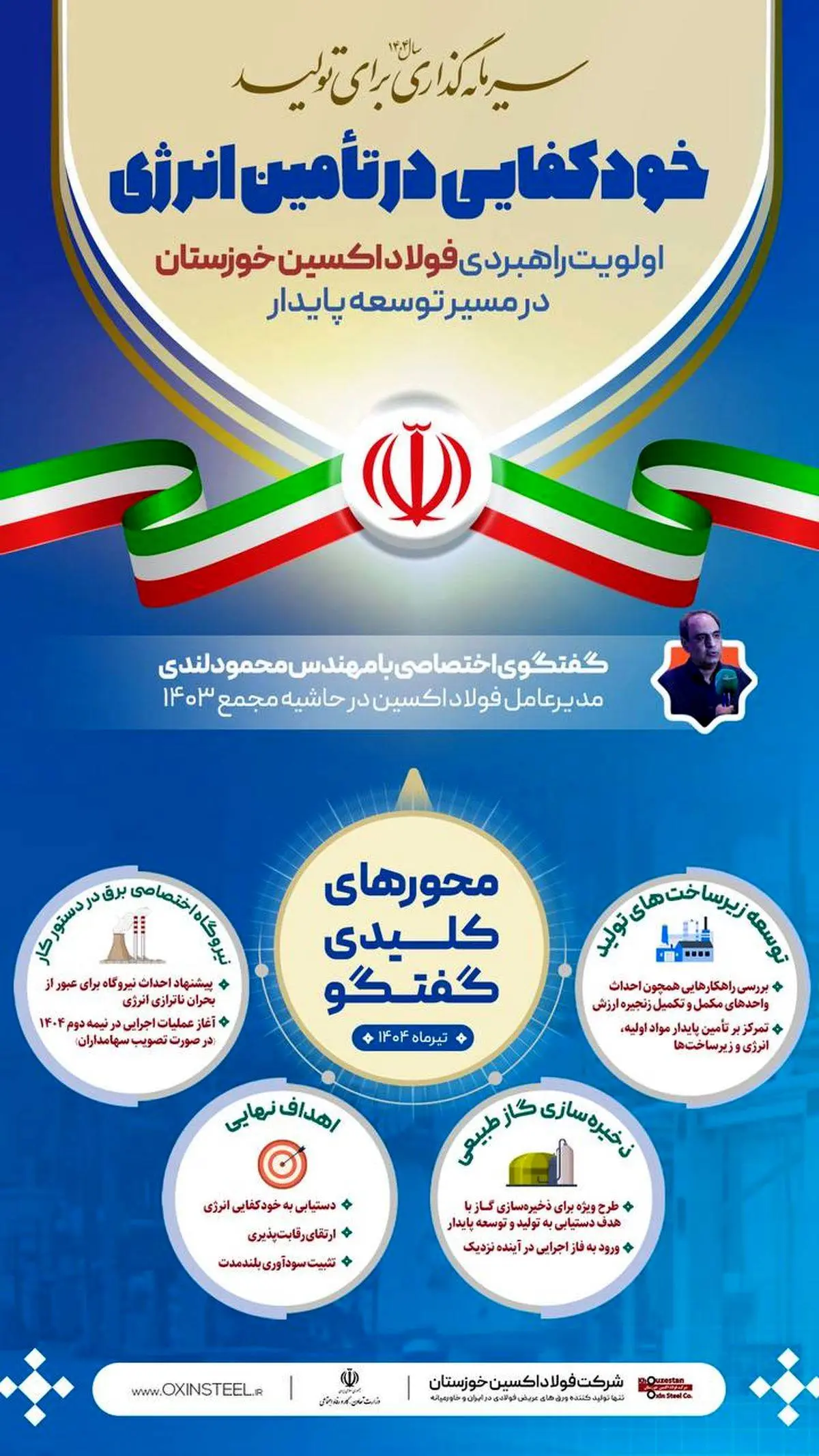 اینفوگرافی | ویژه گفتوگو با مدیرعامل فولاد اکسین در حاشیه مجمع ۱۴۰۳