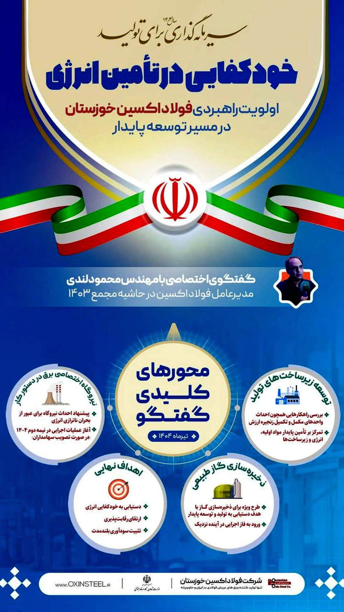 اینفوگرافی | ویژه گفت‌وگو با مدیرعامل فولاد اکسین در حاشیه مجمع ۱۴۰۳

