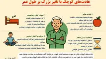 عادت های کوچک با تاثیر بزرگ بر طول عمر
