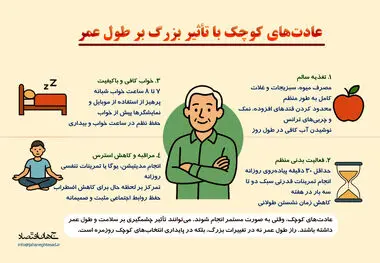 عادت های کوچک با تاثیر بزرگ بر طول عمر