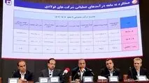 فولاد خراسان، پیشتاز رشد درآمد عملیاتی در ۱۴۰۳؛ صعود چشمگیر در بین ۱۰۰ شرکت برتر
