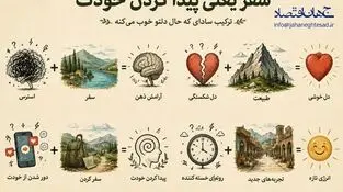 اینفوگرافی