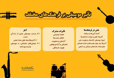 تاثیر موسیقی بر فرهنگ های مختلف 