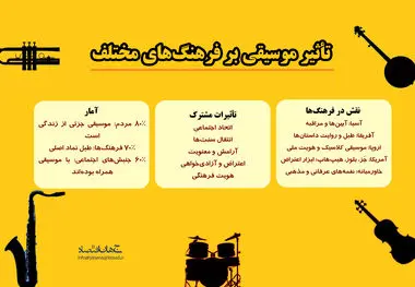تاثیر موسیقی بر فرهنگ های مختلف 