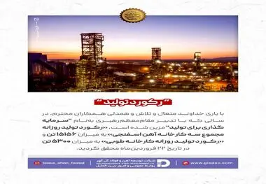 رکورد تولید روزانه در واحد‌های مختلف آهن و فولاد گل‌گهر رقم خورد