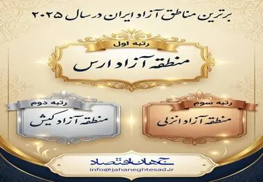 برترین مناطق آزاد ایران در سال 2025