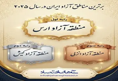 برترین مناطق آزاد ایران در سال 2025