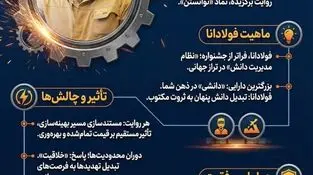 فولادانا؛ تبدیل دانش پنهان به ثروت مکتوب در فولاد خوزستان
