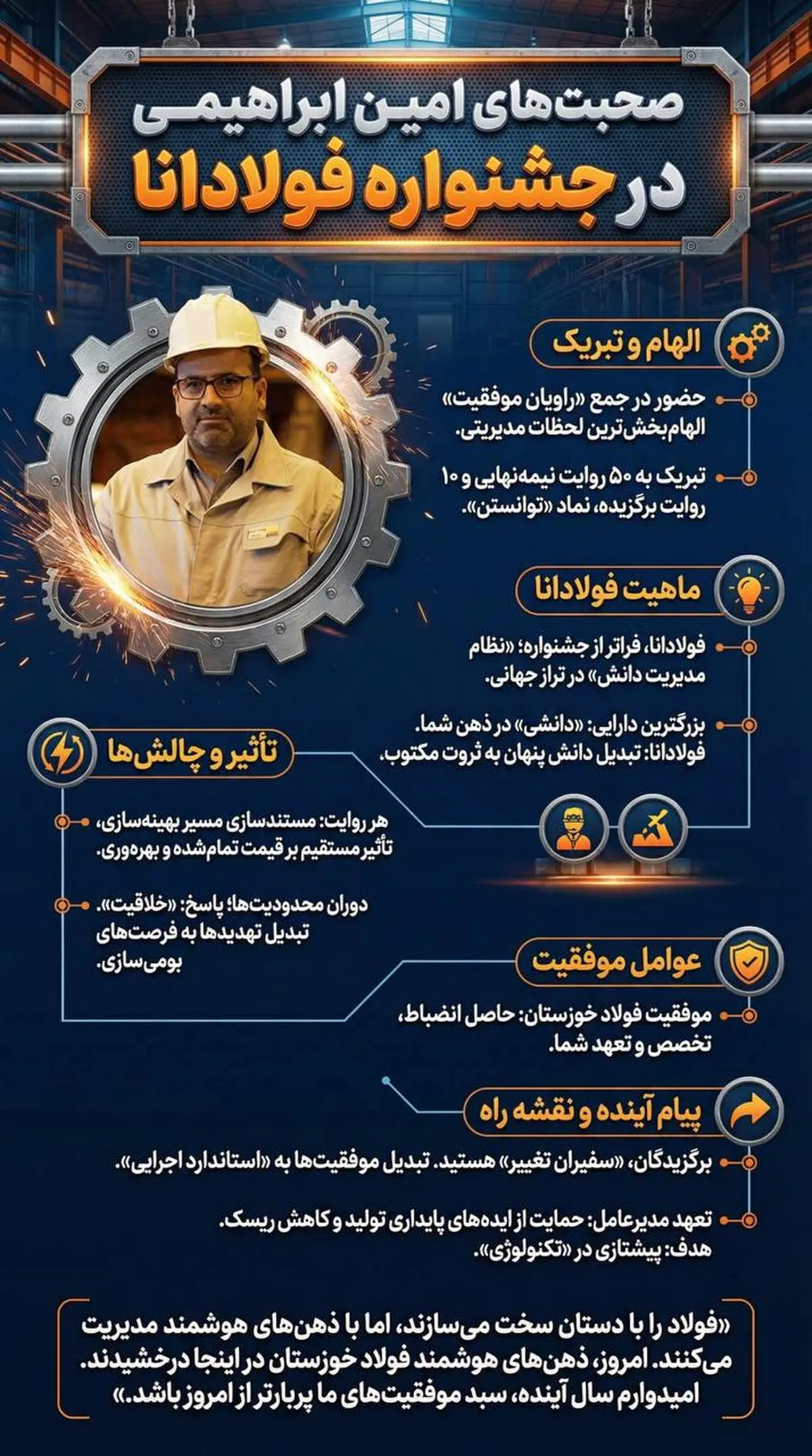 فولادانا؛ تبدیل دانش پنهان به ثروت مکتوب در فولاد خوزستان