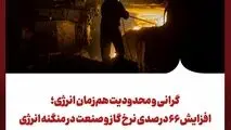 گرانی و محدودیت هم‌زمان انرژی؛ افزایش ۶۶ درصدی نرخ گاز و صنعت در منگنه انرژی