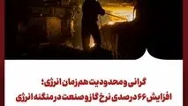 گرانی و محدودیت هم‌زمان انرژی؛ افزایش ۶۶ درصدی نرخ گاز و صنعت در منگنه انرژی
