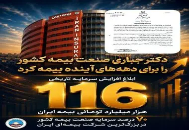 دکتر جباری صنعت بیمه کشور را برای دهه‌های آینده بیمه کرد
