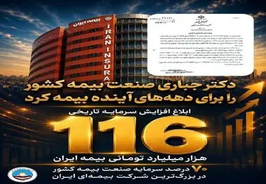 دکتر جباری صنعت بیمه کشور را برای دهه‌های آینده بیمه کرد