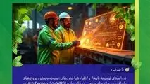 حرکت به سوی فولاد سبز/ فولاد خوزستان در سال ۱۴۰۳

