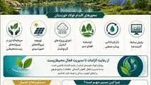 فولاد خوزستان و مسئولیت اجتماعی سبز
