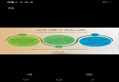 نقش رباتیک در تولید مدرن