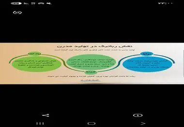 نقش رباتیک در تولید مدرن