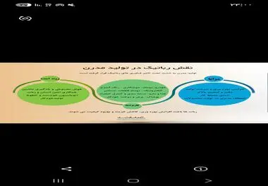 نقش رباتیک در تولید مدرن