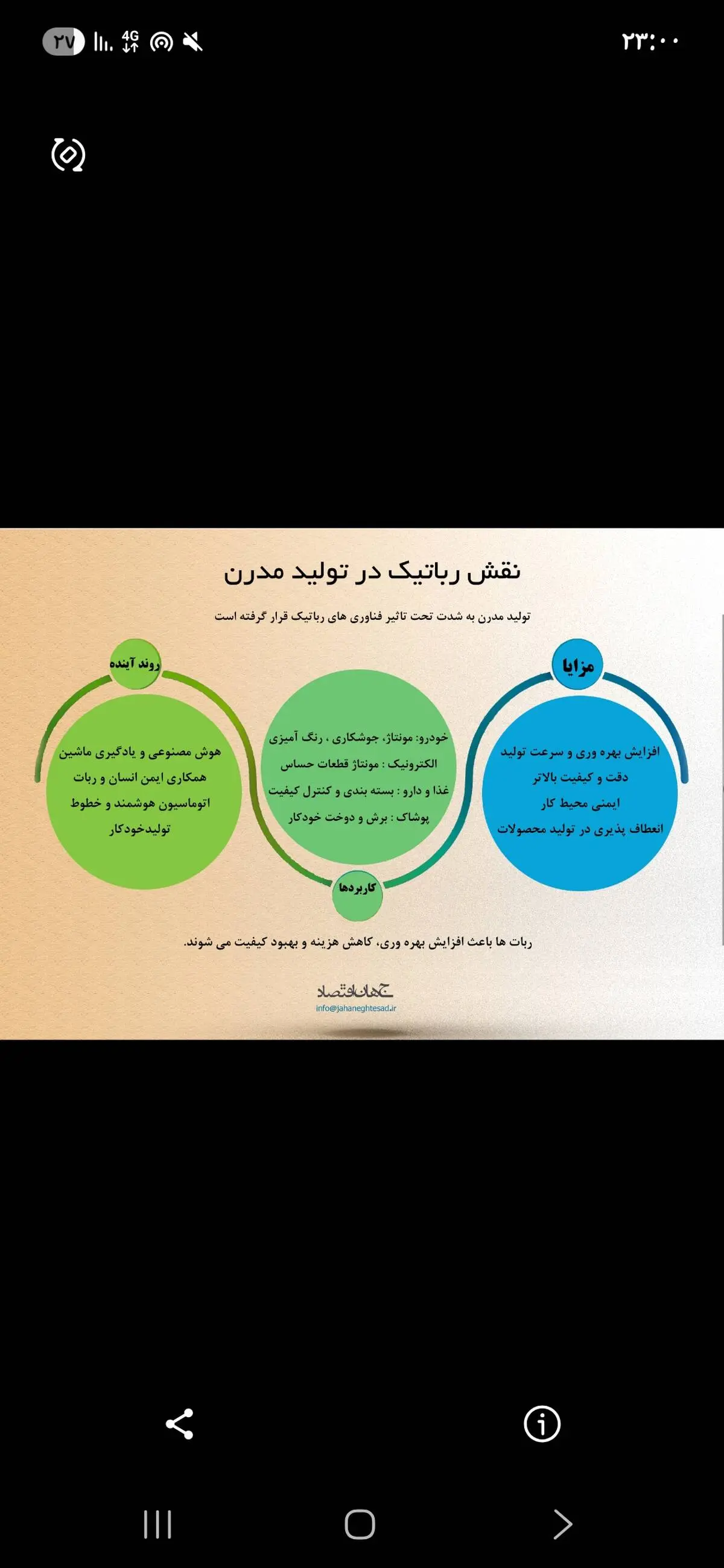 نقش رباتیک در تولید مدرن