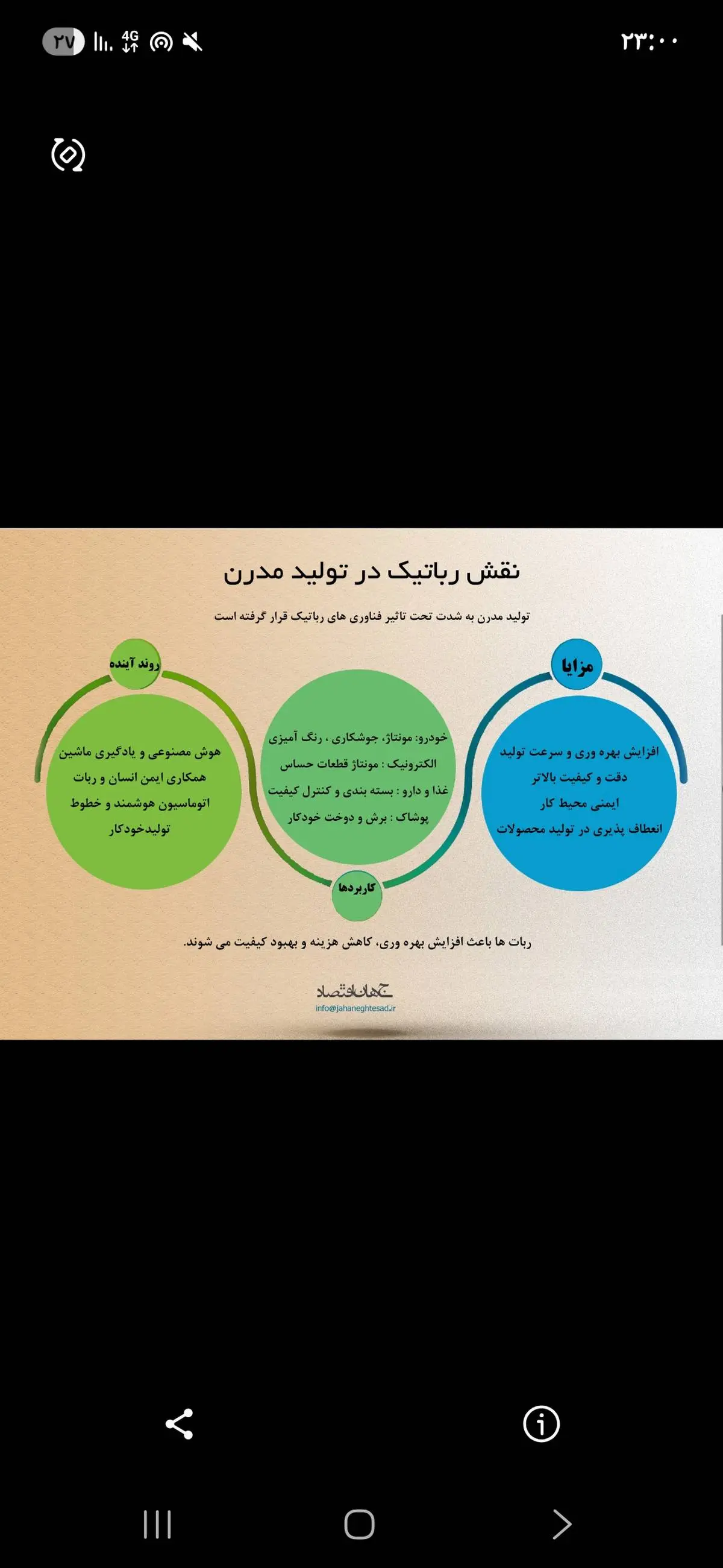 نقش رباتیک در تولید مدرن