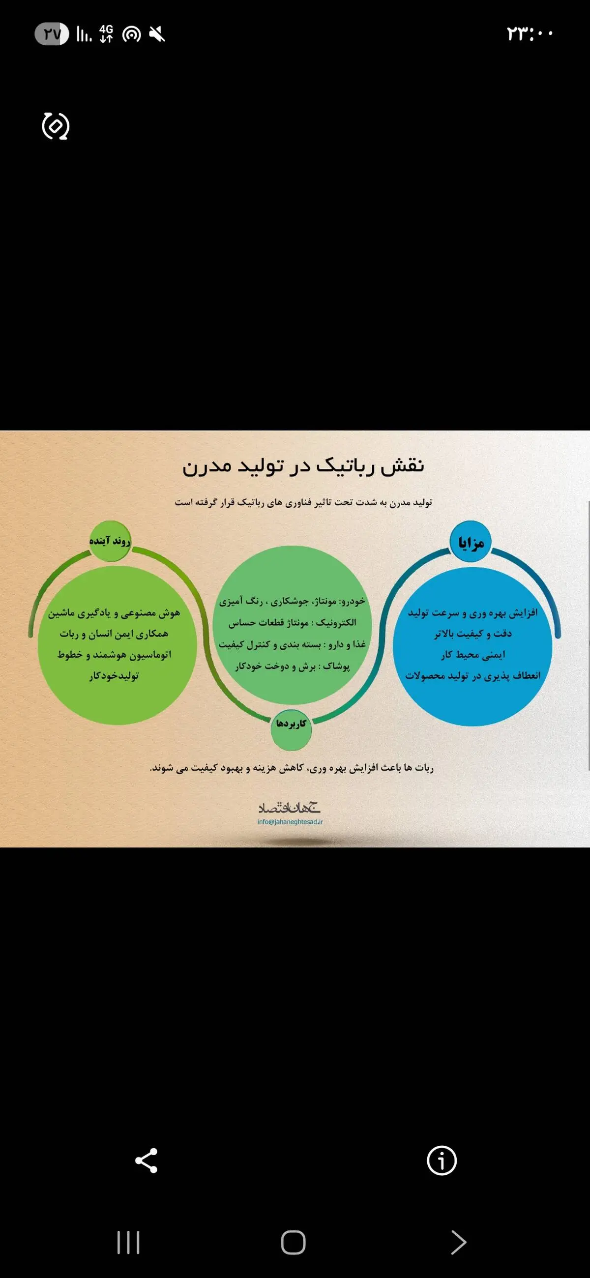 نقش رباتیک در تولید مدرن