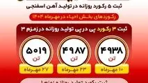 روایت بلوغ صنعتی در فولاد خوزستان
