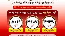 روایت بلوغ صنعتی در فولاد خوزستان