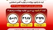 روایت بلوغ صنعتی در فولاد خوزستان