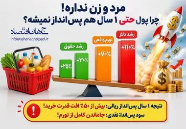اینفوگرافی