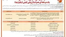  چاپ و انتشار  نوبت دوم آگهی فراخوان های عمومی شرکت آلومینای ایران در روزنامه های

