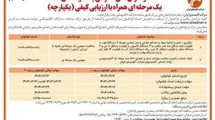  چاپ و انتشار  نوبت دوم آگهی فراخوان های عمومی شرکت آلومینای ایران در روزنامه های

