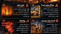 تاوان ناترازی ملی بر دوش قطب صنعتی جنوب؛