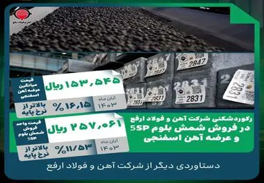 رکوردشکنی شرکت آهن و فولاد ارفع در فروش شمش بلوم ۵SP و عرضه آهن اسفنجی
