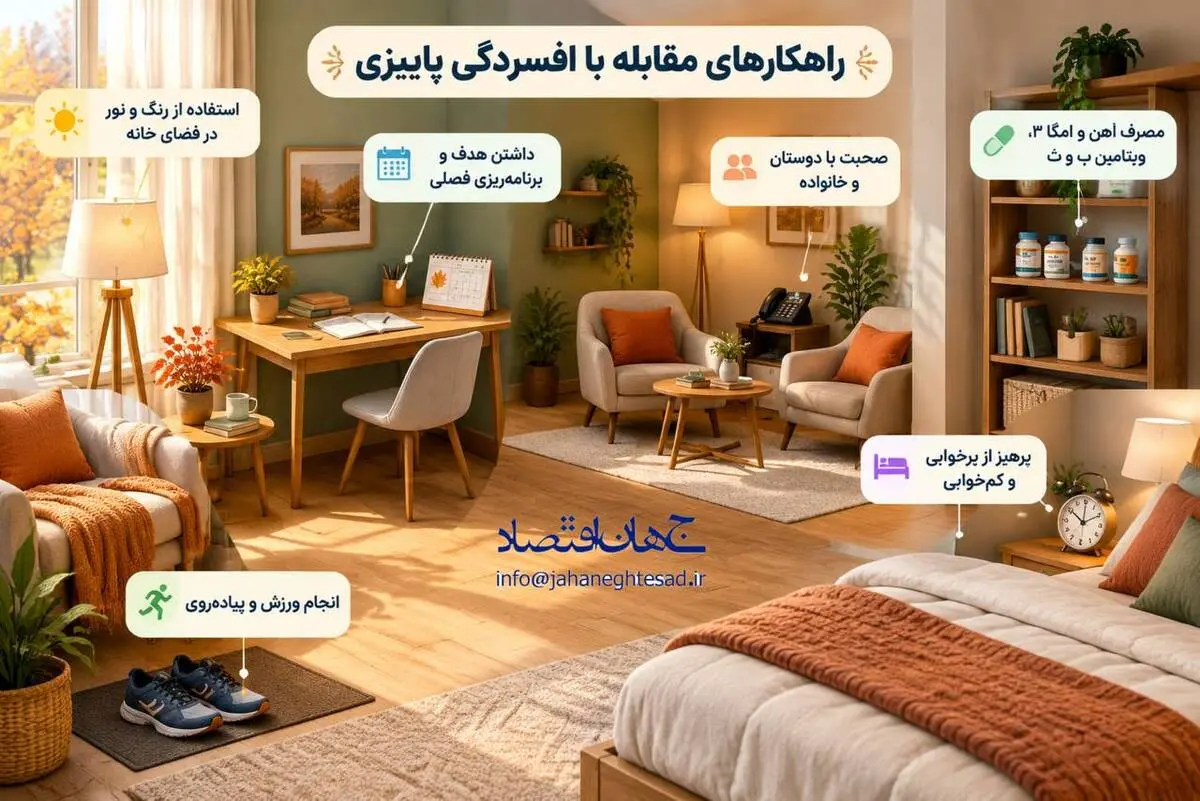 اینفوگرافی