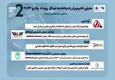 راهیابی ۵ تیم برتر به فینال رقابت استارتاپی «چادرو ۲۰۲۴»
