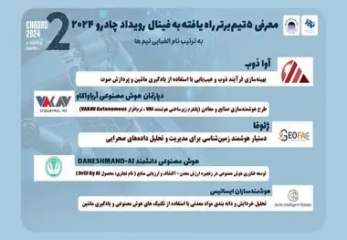 راهیابی ۵ تیم برتر به فینال رقابت استارتاپی «چادرو ۲۰۲۴»