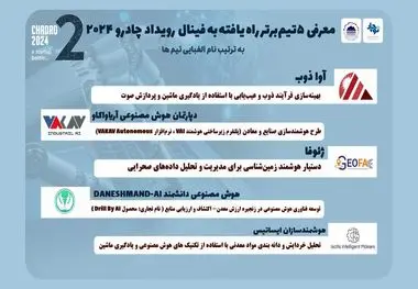 راهیابی ۵ تیم برتر به فینال رقابت استارتاپی «چادرو ۲۰۲۴»