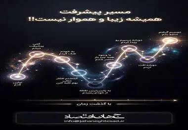 اینفوگرافی