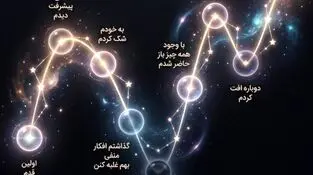 اینفوگرافی