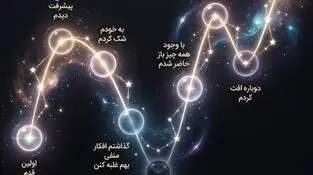 اینفوگرافی