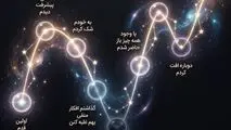 اینفوگرافی
