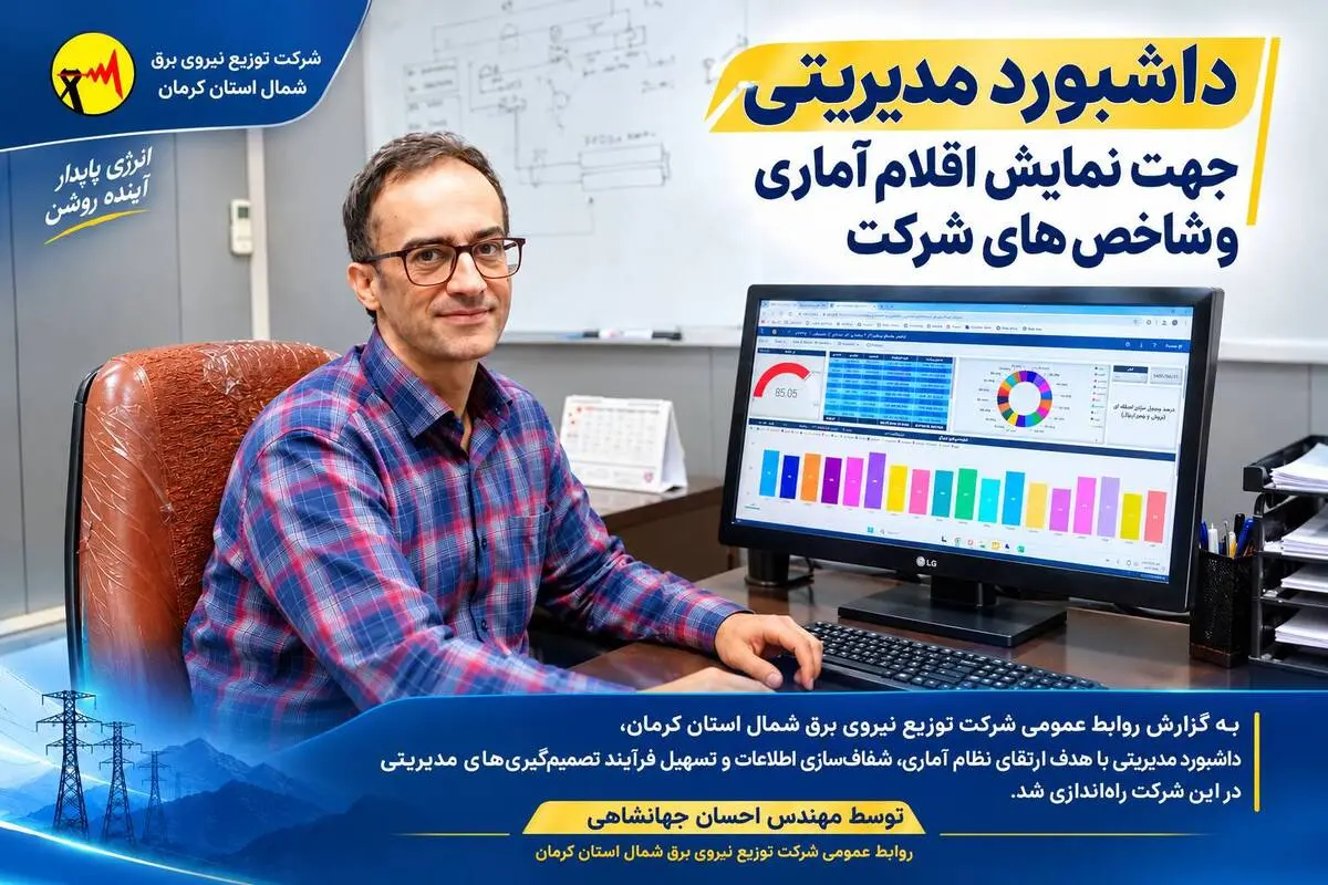  داشبورد جامع مدیریتی شاخص‌های آماری در شمال کرمان راه‌اندازی شد

