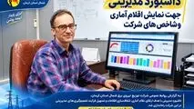  داشبورد جامع مدیریتی شاخص‌های آماری در شمال کرمان راه‌اندازی شد

