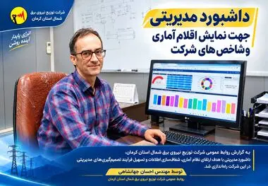  داشبورد جامع مدیریتی شاخص‌های آماری در شمال کرمان راه‌اندازی شد

