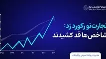 بیمه تجارت نو رکورد زد؛ شاخص‌ها قد کشیدند
